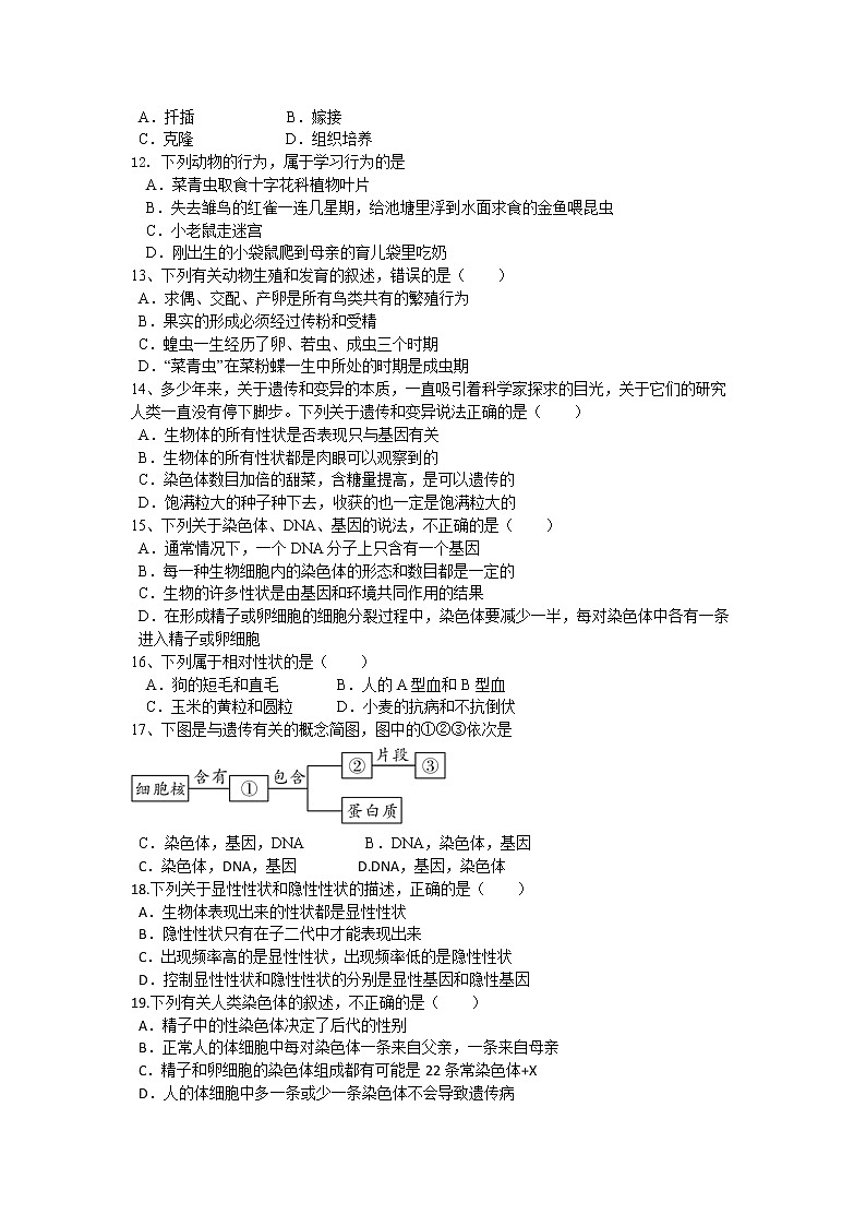 四川省眉山市青神县2020-2021学年八年级上学期期末考试生物试题（word版 含答案）02