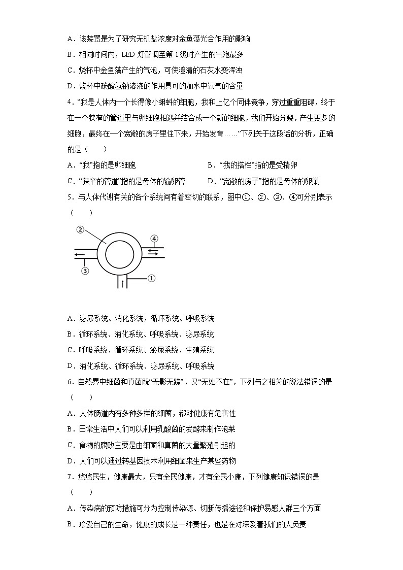 2021年湖北省随州市中考中考生物试题真题（word版 含答案）02