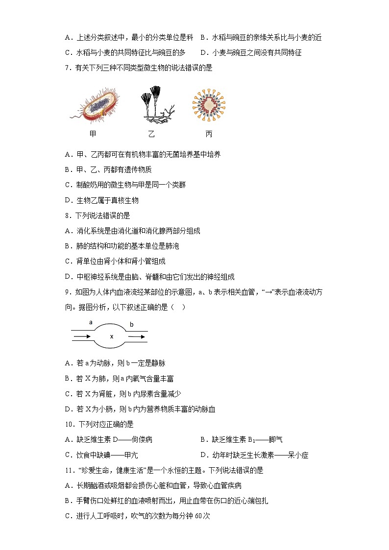 山东省菏泽市2021年中考生物试题真题（word版 含答案）03