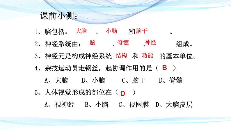 人教版生物七年级下册4.6.3神经调节的基本方式 课件PPT02