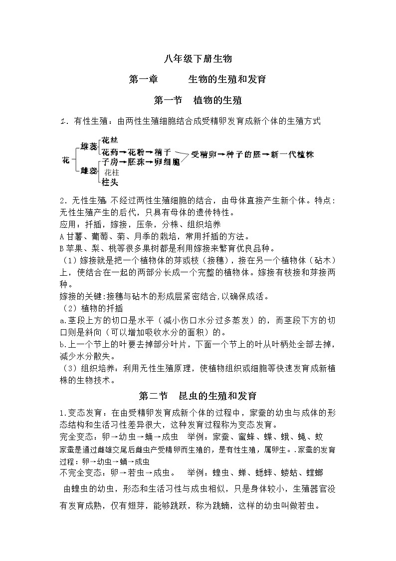 人教版生物八年级下册生物知识点汇总第1页