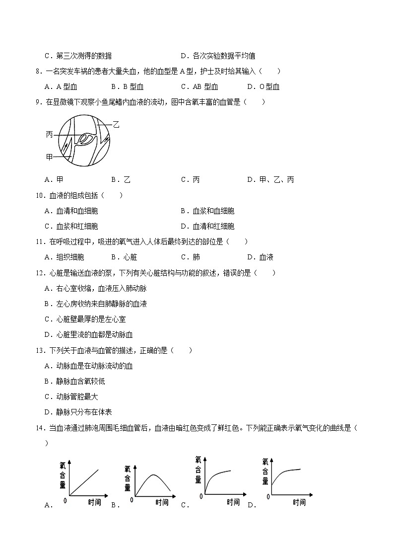 广东省惠州市惠城区2021年七年级下册生物期末复习训练卷  word版，含答案第2页