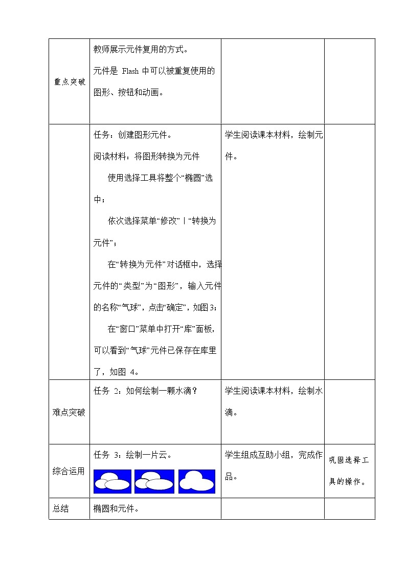 浙教版（广西、宁波）信息技术八年级下册 第三课 美丽的图形——图形元件的创建 教案教学设计03