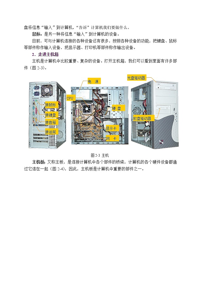 第2课 学会组装计算机——认识计算机的各个部位 教学设计02