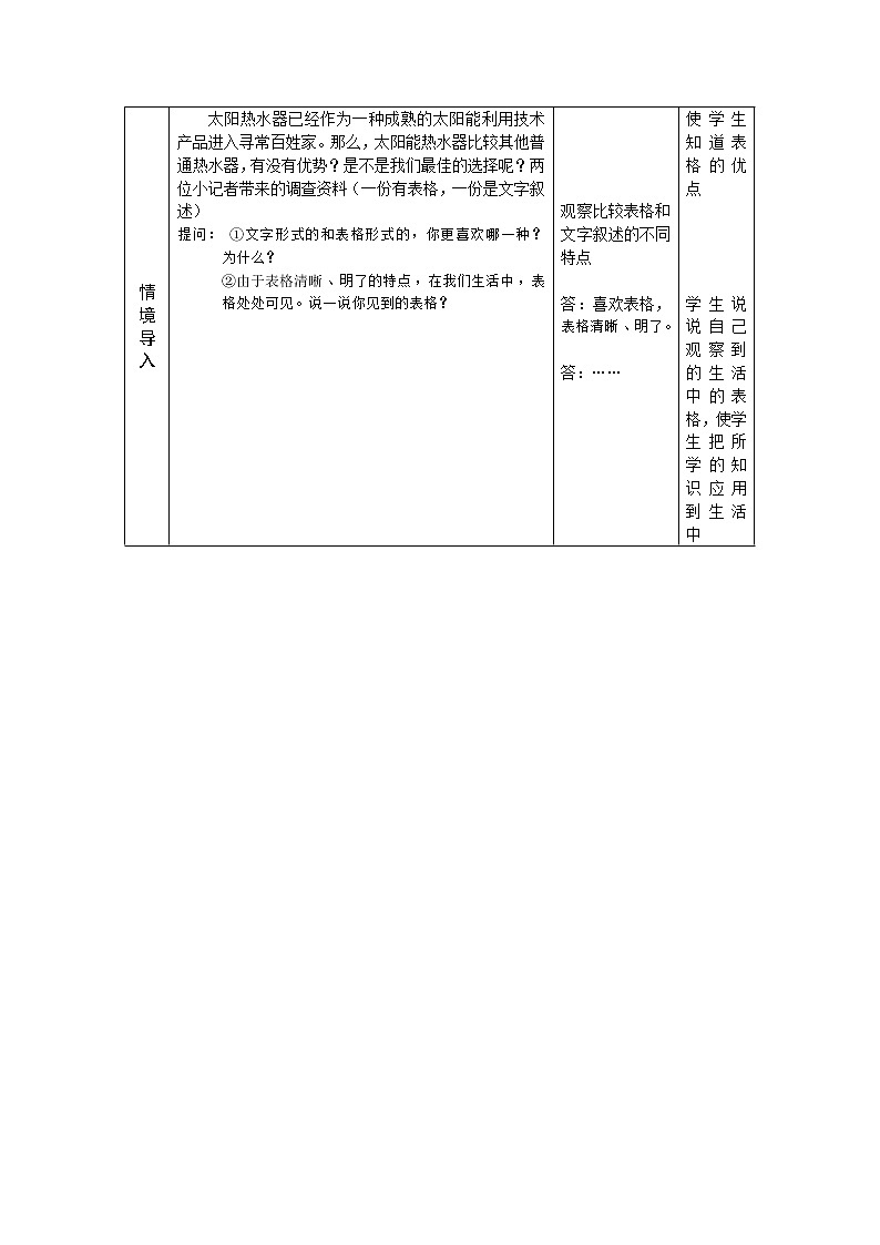 第8课 经济效益分析表——表格制作 教案02
