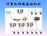 初中信息技术河大版七年级全册第1节 计算机网络基础知识教学课件ppt