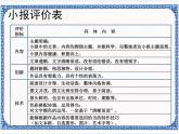 3.9 评价小报作品 课件+教案