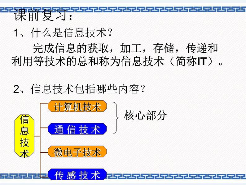 1.3 信息技术的发展与趋势 课件01