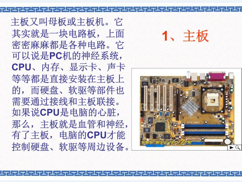 2.4 组装电脑 了解电脑硬件的主要部件 课件05