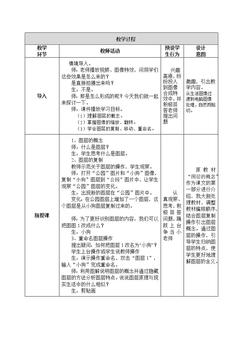 第六课 给照片锦上添花——图层的初步应用 教学设计（表格式）02