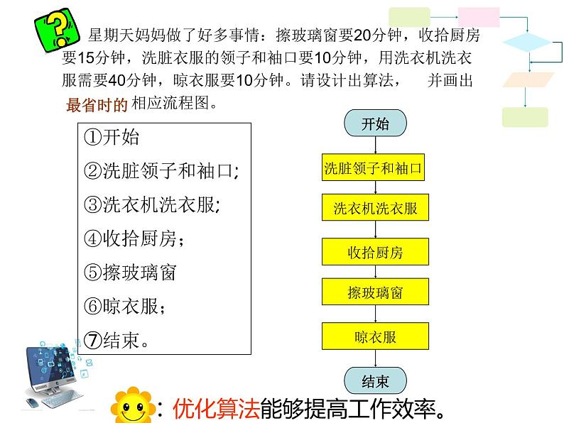 第二课 流程图 课件（共16张ppt）08