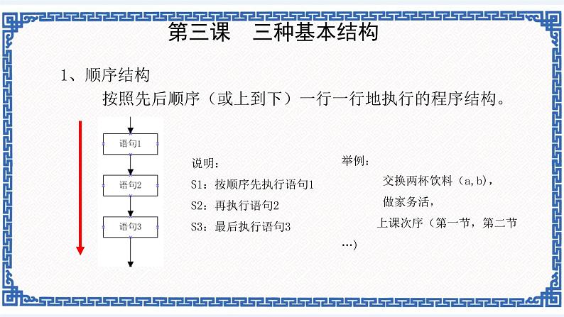 第三课 三种基本结构 课件（共20张ppt）+教案+素材04