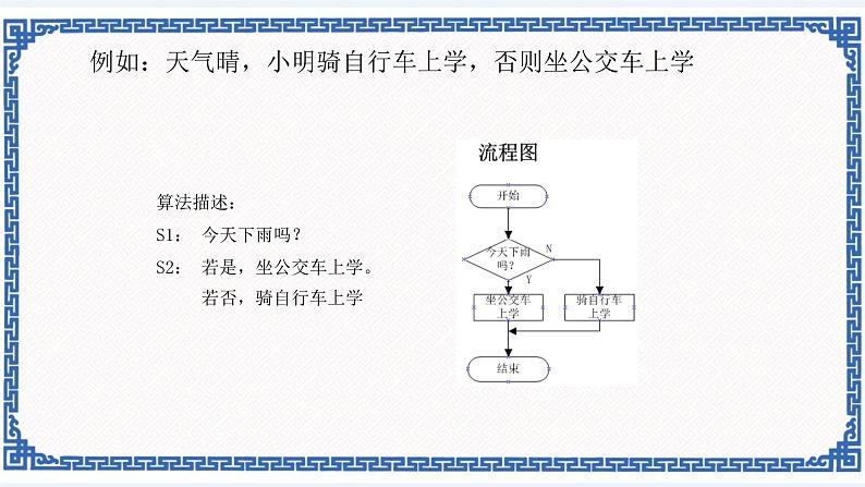 第三课 三种基本结构 课件（共20张ppt）+教案+素材08