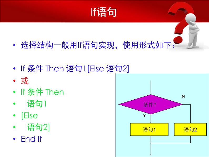 第六课 选择结构程序设计 课件（共18张ppt）第3页