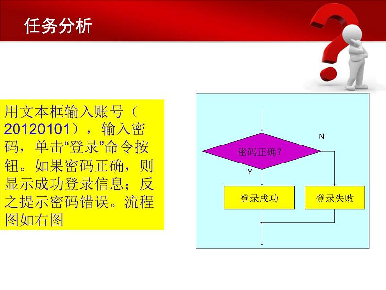 第六课 选择结构程序设计 课件（共18张ppt）第7页