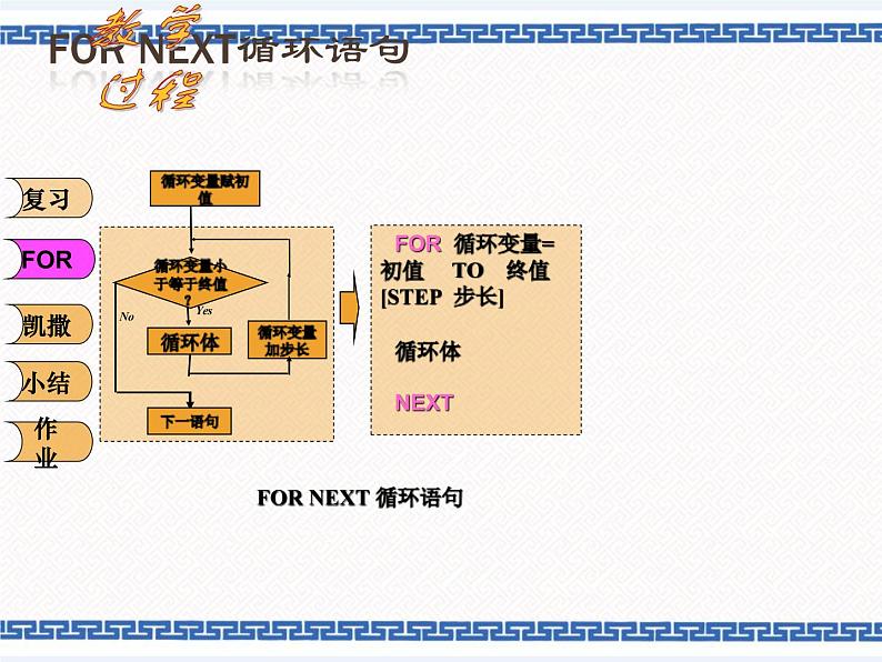 第七课 循环结构程序设计 课件（共12张ppt）+教案+素材04