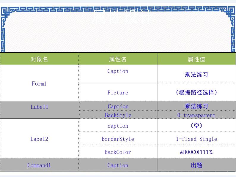 第八课 综合应用 课件（共23张ppt）第8页