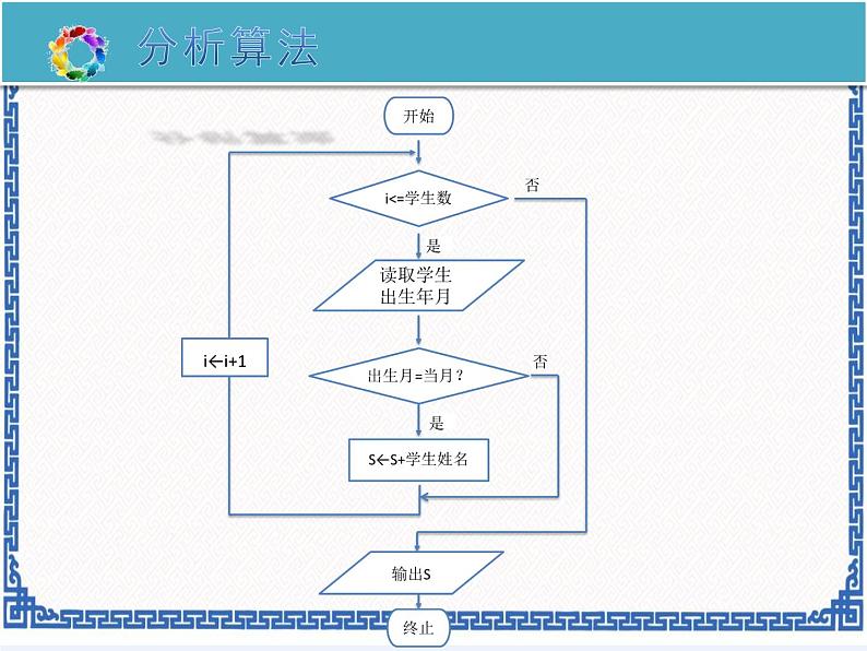 第九课 nVBA的奇妙世界 课件（共6张ppt）+教案+导学稿+素材03