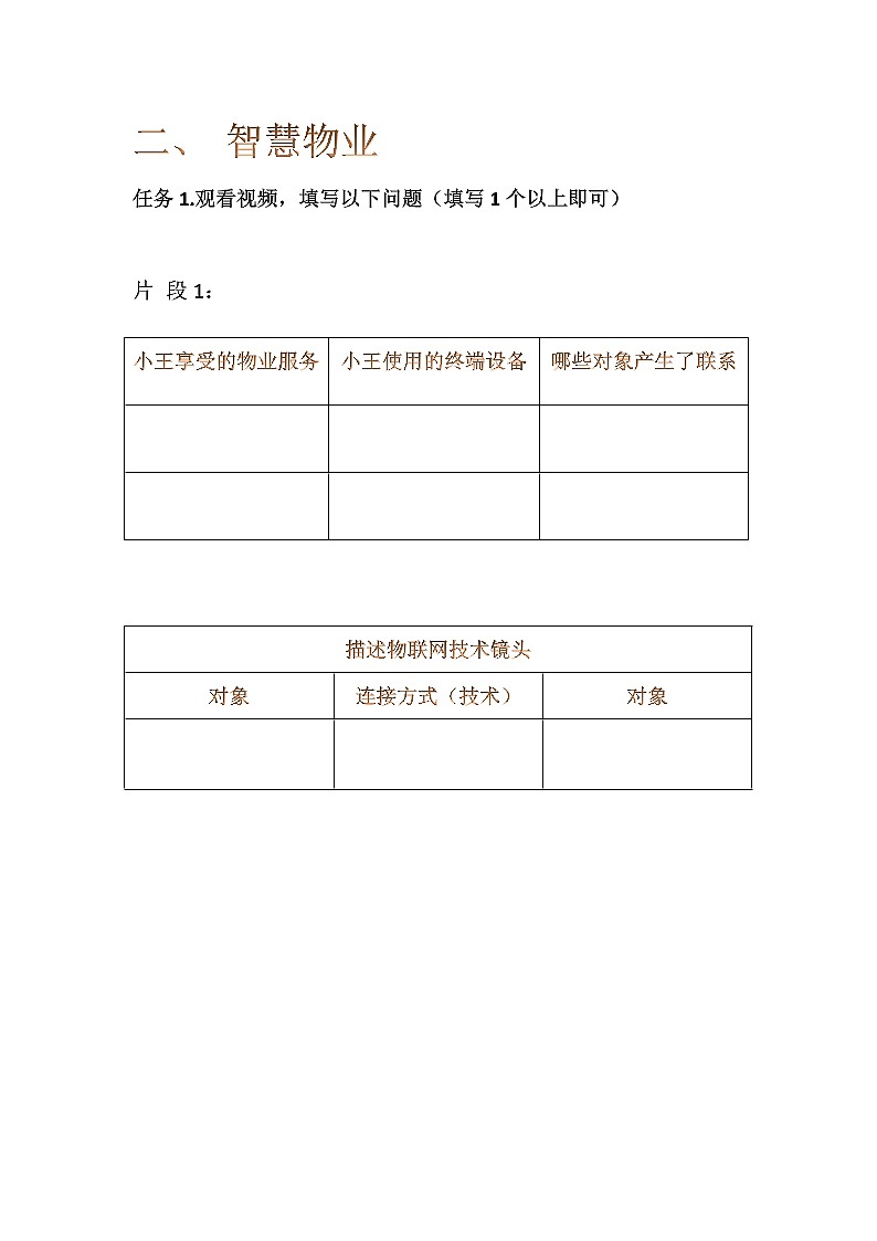 第十六课 智慧社区 课件（共8张ppt）+导学案+视频02