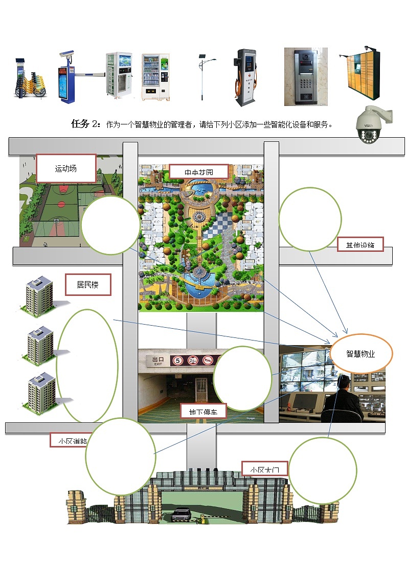 第十六课 智慧社区 课件（共8张ppt）+导学案+视频03
