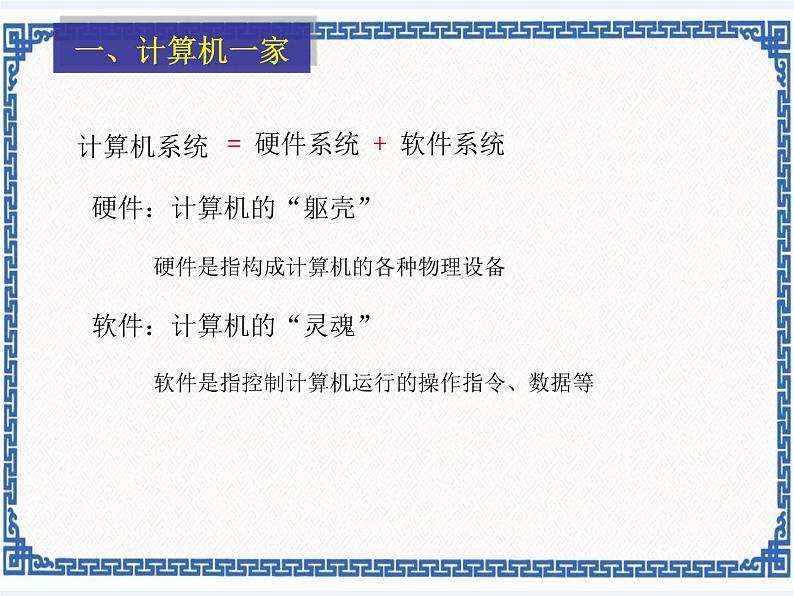 第二课 学会组装计算机——认识计算机的各个部件 课件（11张ppt）02