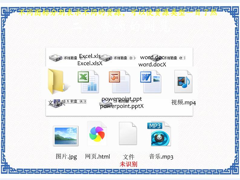 第五课 资源管理的利器——资源管理器的应用 课件（10张ppt）第4页