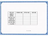 第八课 经济效益分析表——表格制作 课件（共12张ppt）+教案