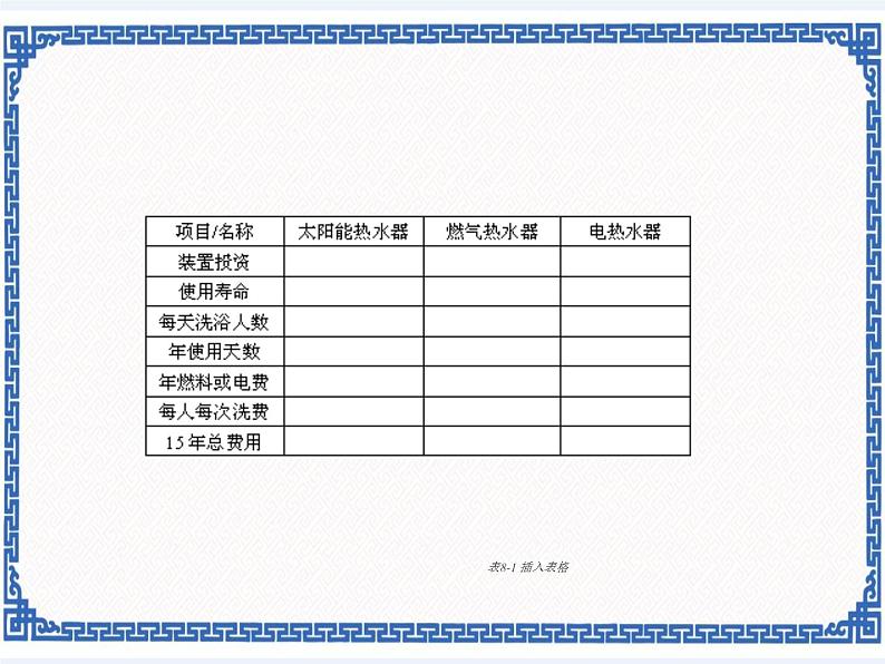 第八课 经济效益分析表——表格制作 课件（共12张ppt）+教案04