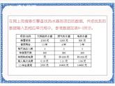 第八课 经济效益分析表——表格制作 课件（共12张ppt）+教案