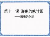 第十一课 形象的统计图——图表创建 课件（共14张ppt）+素材