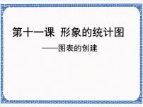 初中信息技术浙教版 (广西、宁波)七年级上第十一课 形象的统计图——图表创建教案配套ppt课件