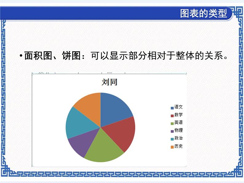 第十一课 形象的统计图——图表创建 课件（共14张ppt）+素材02