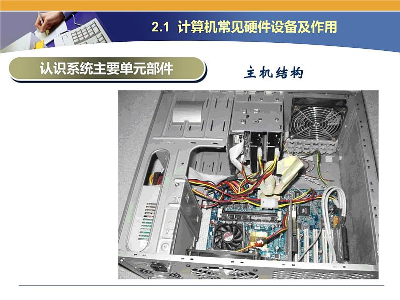 第2课 计算机的组装 主题一 计算机常见硬件设备及作用 课件第3页