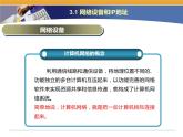 第3课 网络信息的交互和安全 主题一 网络设备和IP地址 课件（18张ppt）