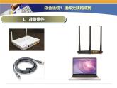 综合活动1 组建无线局域网 课件(共13张PPT)