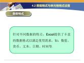 第4课 电子表格的建立 主题二 数据格式与单元格格式设置 课件(共15张PPT)