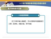 第4课 电子表格的建立 主题一 电子表格的基本概念和基本操作 课件(共13张PPT)