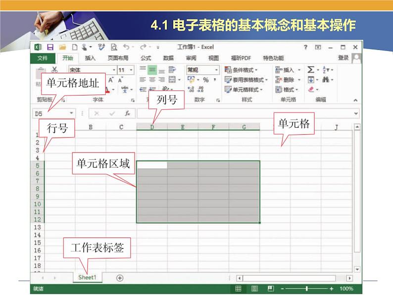 第4课 电子表格的建立 主题一 电子表格的基本概念和基本操作 课件(共13张PPT)06