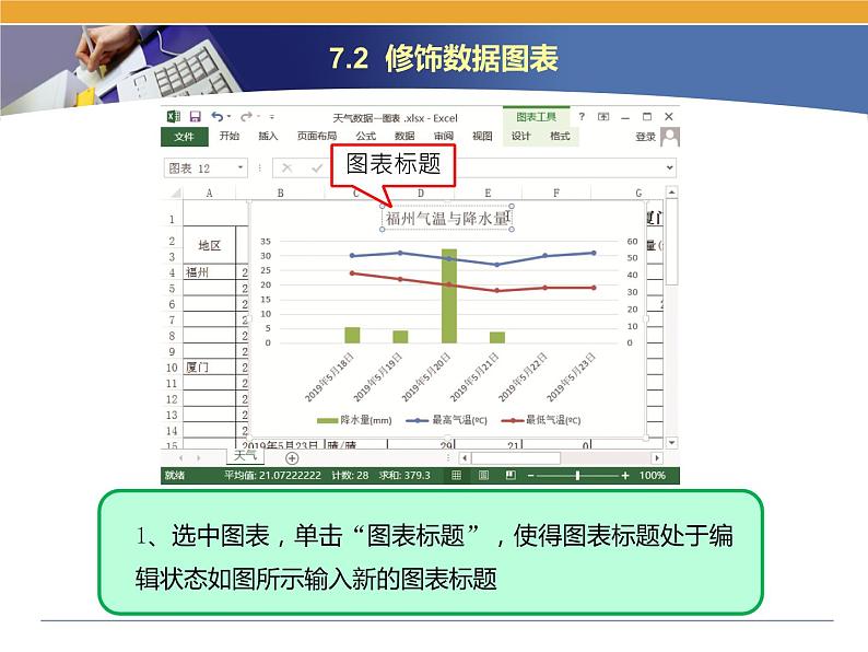 第7课 数据图表的创建与设置 主题二 修饰数据图表 课件第3页