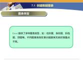 第7课 数据图表的创建与设置 主题一  创建数据图表 课件(共10张PPT)