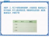 1.1 信息与信息技术 课件(共15张PPT)