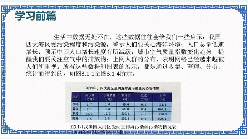 3.1 收集与编辑数据 课件(共20张PPT)04