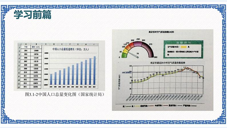 3.1 收集与编辑数据 课件(共20张PPT)05