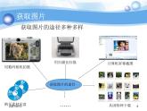 6.1 获取与加工图片 课件(共22张PPT)
