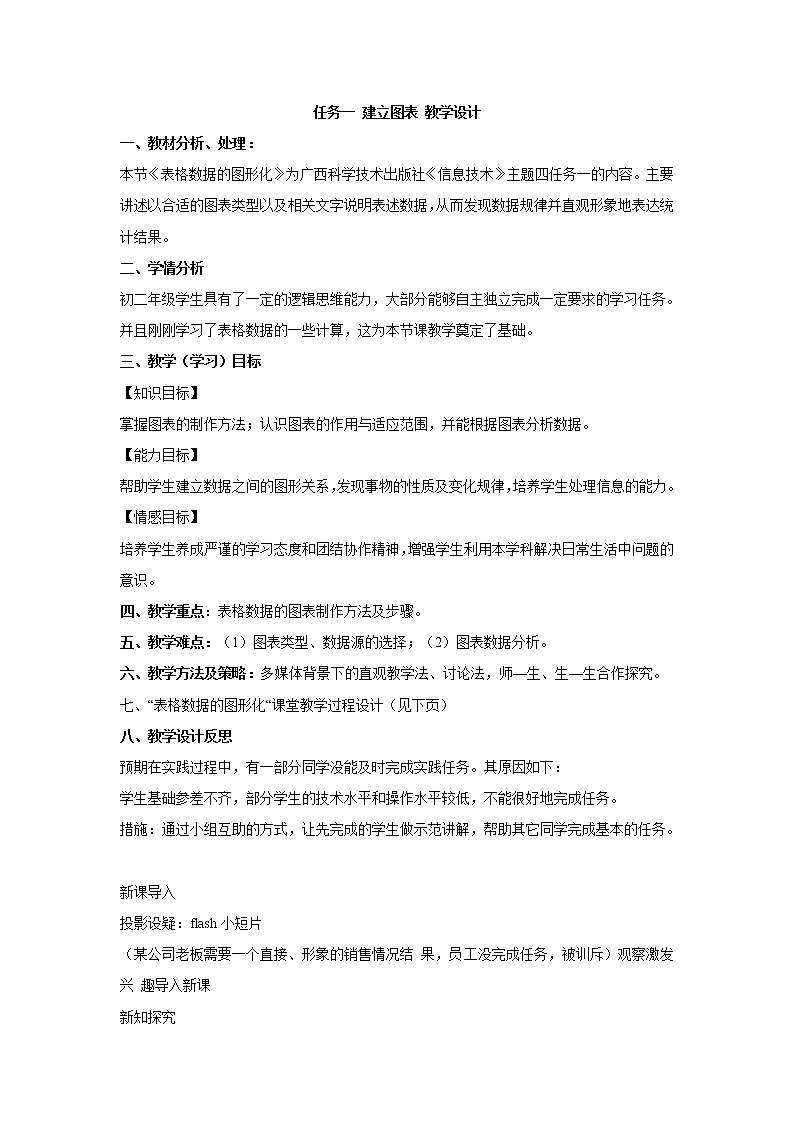 任务一 建立图表 教学设计01