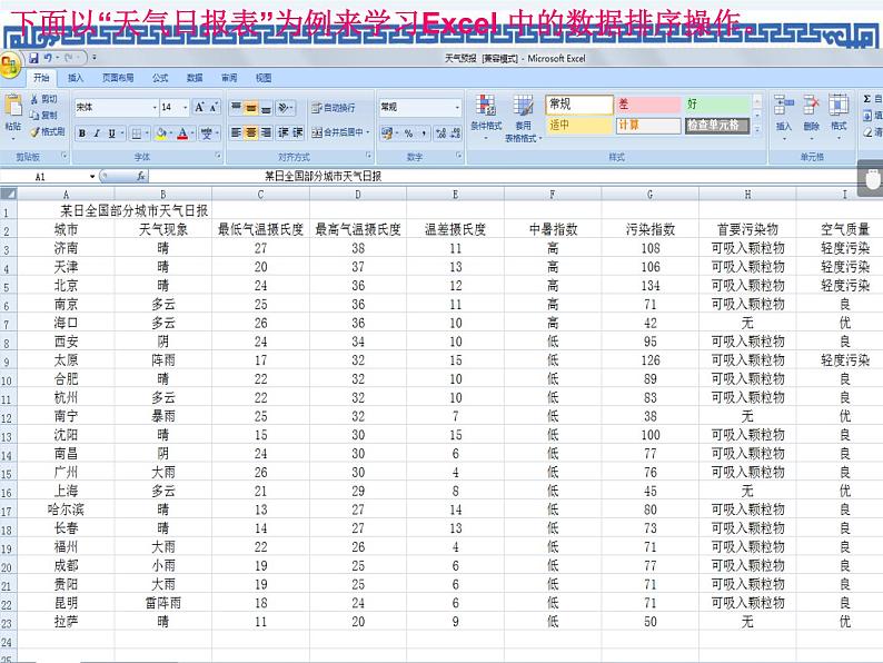 任务一 数据排序 课件05