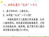 2.2“认识”一个人 课件（33张ppt）+教案+2个视频