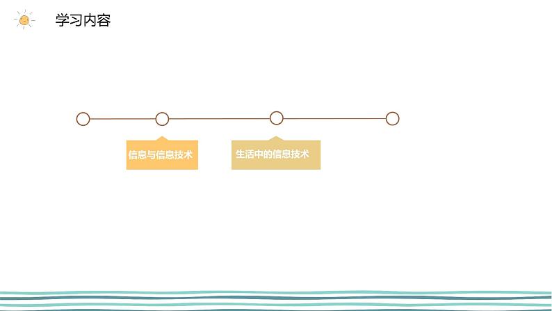 1.1 探索信息技术 课件（2课时，15+22张PPT）03