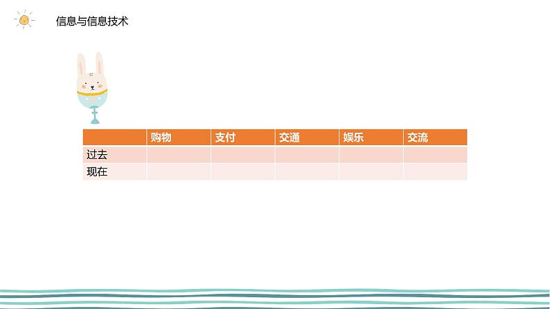 1.1 探索信息技术 课件（2课时，15+22张PPT）07