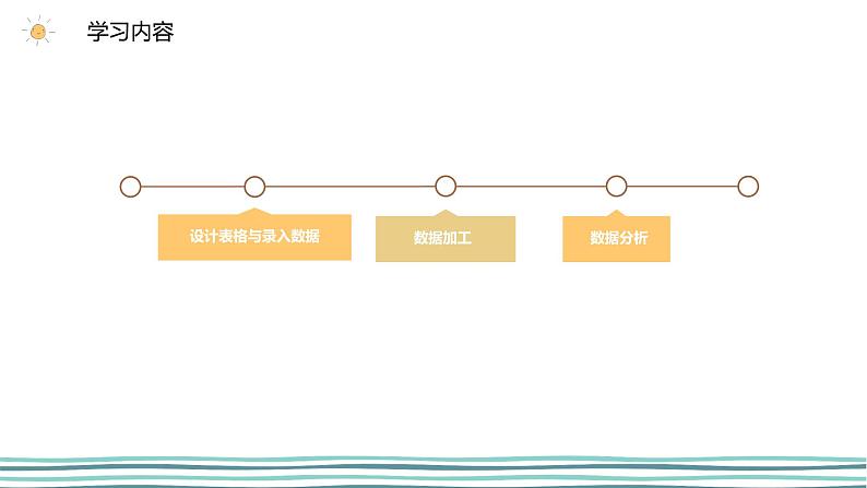 2.2 数据录入与统计(第1课时—设计表格和录入数据)  课件 (共14张PPT)第3页